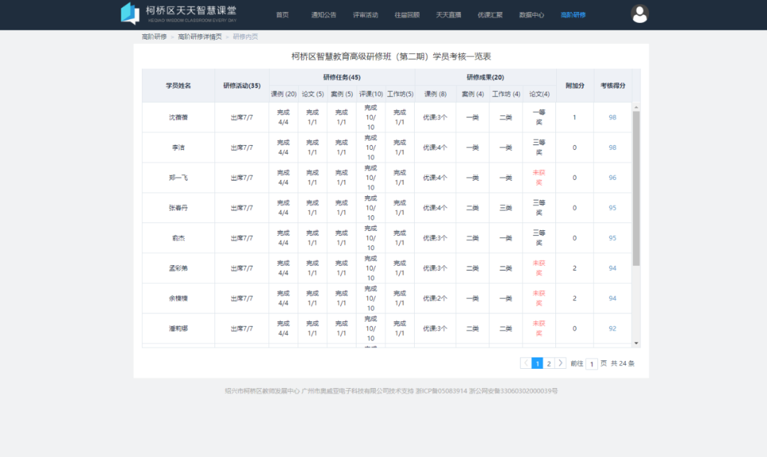 浙江柯橋“天天智慧課堂”，引領(lǐng)教師專業(yè)成長5.png