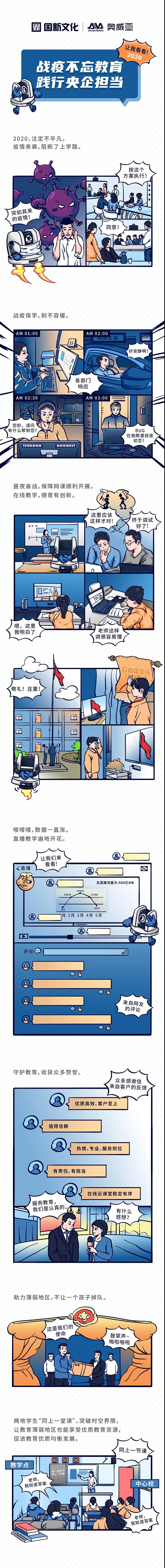 【讓我看看2020】戰(zhàn)疫不忘教育，踐行央企擔(dān)當(dāng)1.jpg