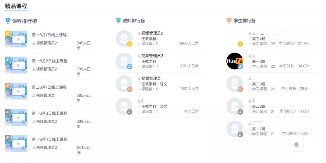 “停課不停學(xué)”，華南師大附中高效備戰(zhàn)、從容應(yīng)對2.jpg