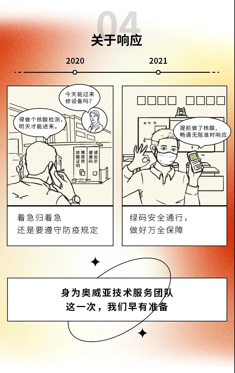2020→2021年度盤點(diǎn)，這些變化戳中你了嗎4.jpg