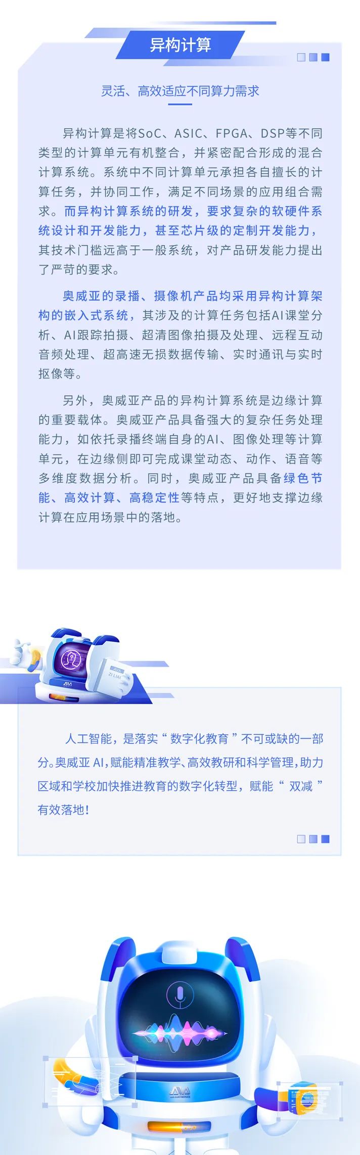 【AI系列】打造硬核AI，賦能教育數(shù)字化轉(zhuǎn)型4.jpg