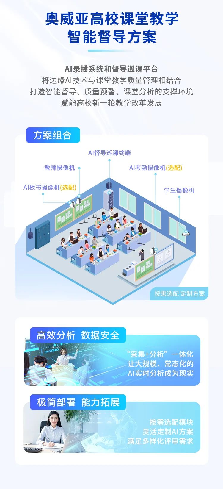 這把AI督導(dǎo)“金鑰匙”，值得所有學校收藏！2.jpg