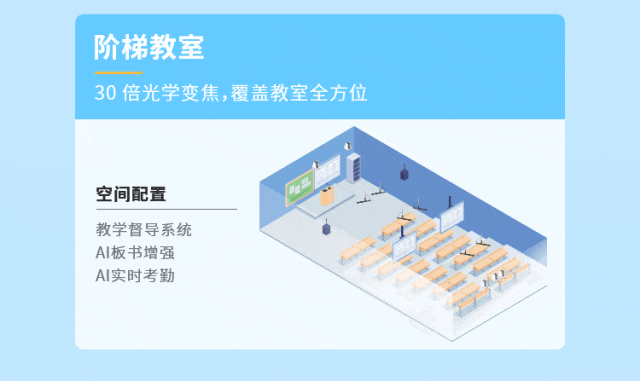 這把AI督導(dǎo)“金鑰匙”，值得所有學校收藏！14.gif