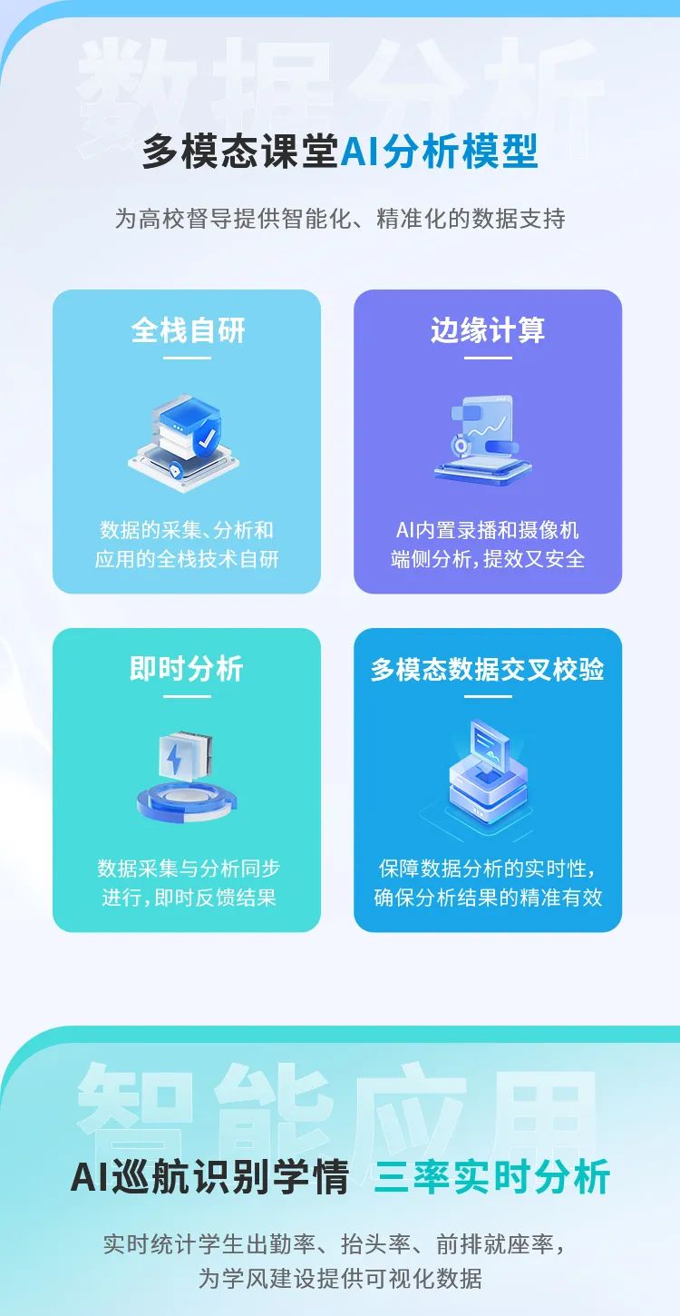 這把AI督導(dǎo)“金鑰匙”，值得所有學校收藏！5.jpg