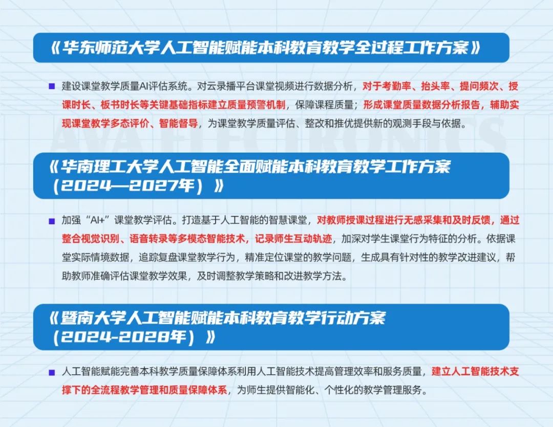 奧威亞AI×DeepSeek：創(chuàng)建數(shù)字化教學(xué)新場景，構(gòu)建質(zhì)量保障新機制1.jpg