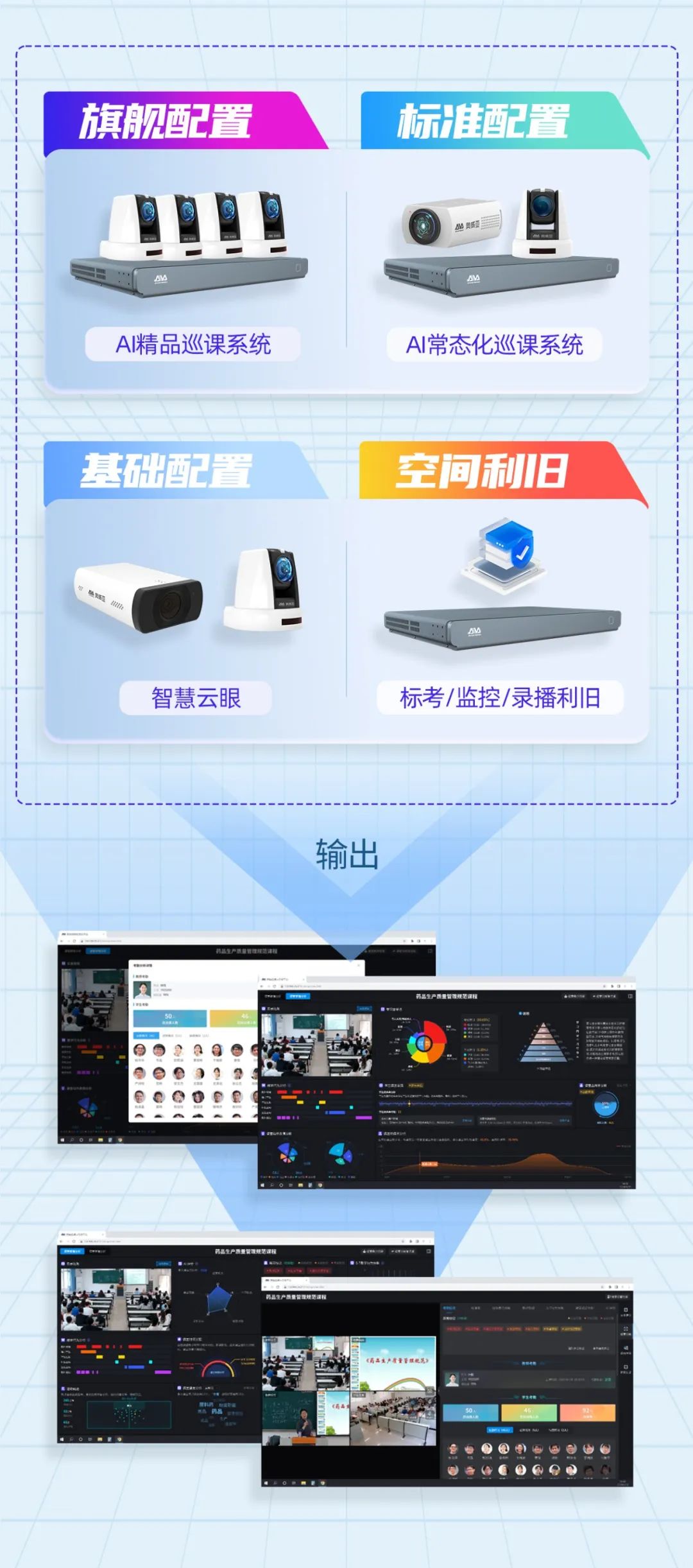奧威亞AI×DeepSeek：創(chuàng)建數(shù)字化教學(xué)新場景，構(gòu)建質(zhì)量保障新機制3.jpg