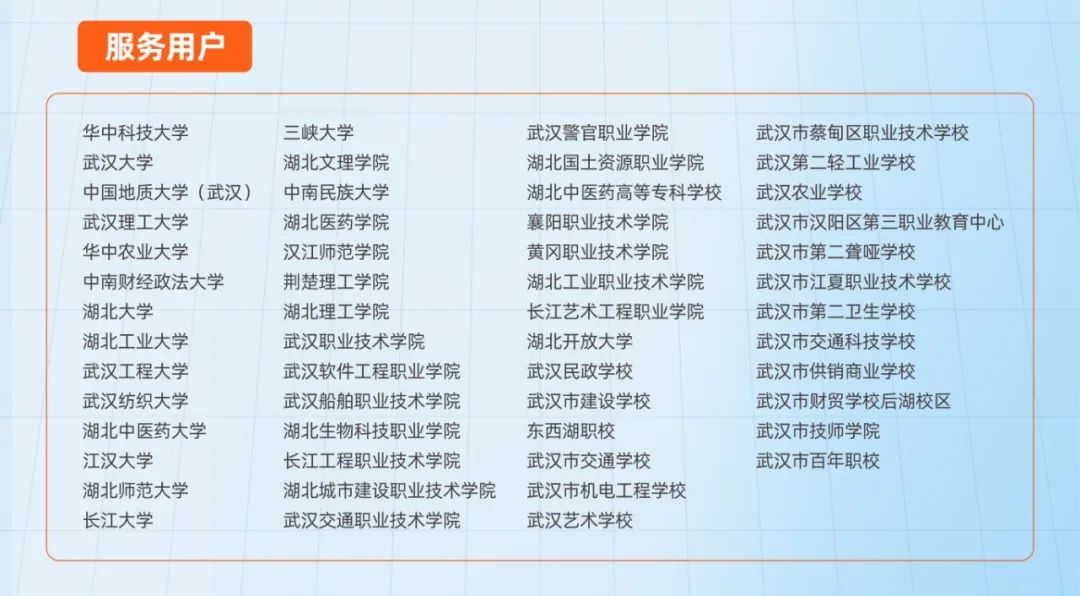 智匯荊楚，共創(chuàng)未來，奧威亞與高校共繪數(shù)字化轉(zhuǎn)型藍(lán)圖5.jpg